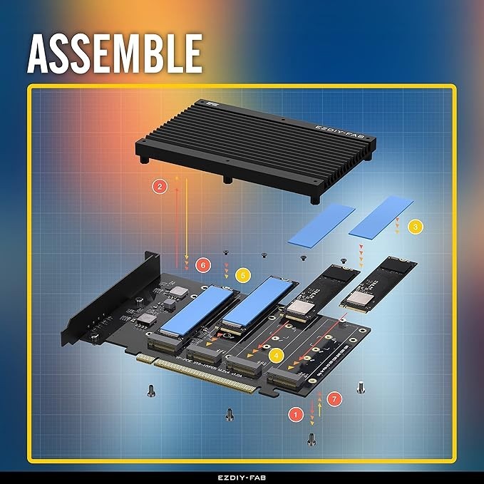 EZDIY-FAB Quad M.2 PCIe 4.0/3.0 X16 Expansion Cad with Heatsink, Support 4 x PCI